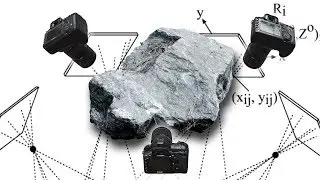 Photogrammetry Tutorial - Part 3: Capturing Images