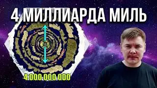 Где мы живём и кто рядом с нами?