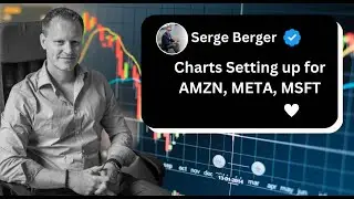 Charts Setting up for AMZN, META, MSFT