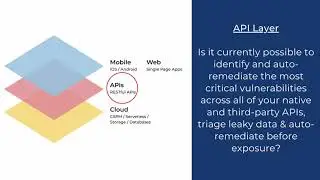 What is full stack application security?