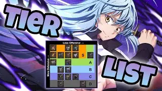 New Armor Set Tier List | Sword Master Story