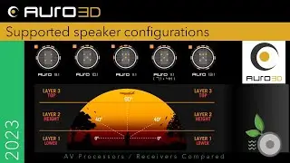 Auro-3D Speaker Layout Support AV Processor Receivers Compared - 9.1, 10.1, 11.1, 11.1 7+4H, 13.1