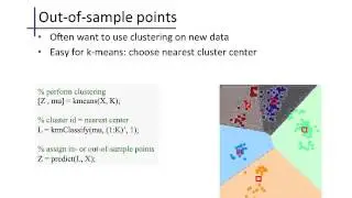 Clustering (3): K-Means Clustering