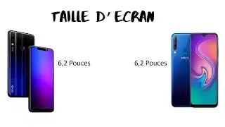 Comparatif : Tecno Camon 11 Pro VS Infinix S4 Pro