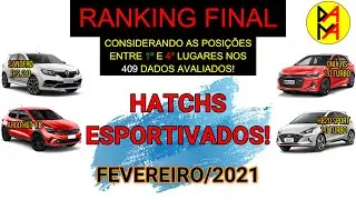 Sandero RS vs Onix RS vs Argo HGT vs HB20 Sport! Hatchs Esportivados 2021! 409 Dados Avalidados!