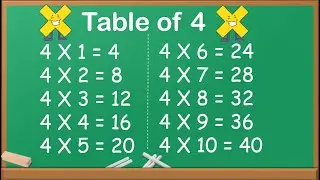 Easy Way to Learn Tables of 4 || 4 x1=4 Multiplication|| 4 Tables Song| 4 ka pahada |  MathsTables |