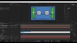 After Effects - How can I change speed without also changing position? - Reverse tutorial