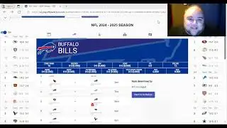2024 Buffalo Bills Regular Season Win Loss Predictions
