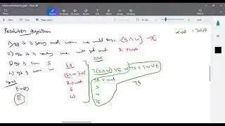 Artificial Intelligence - Resolution Algorithm by Deeba Kannan
