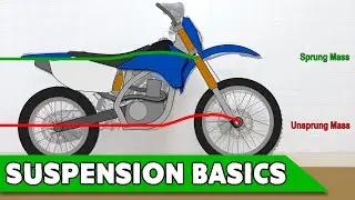 How dirt bike suspensions work | Offroad Engineered