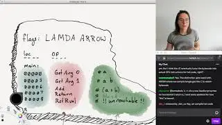 Compiler Compiler - Part 4: What is Bytecode?