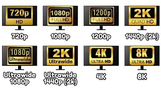 Every Monitor Screen Resolution Explained As Easily As Possible