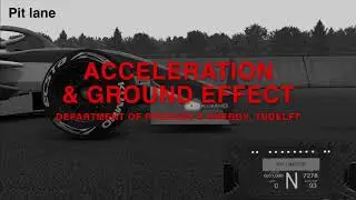 Burgers Symposium Gallery 2024 Finalist: Acceleration and Ground Effect on a Wing