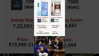 OPPO Reno 12 Pro vs vivo T3. Performance Compare
