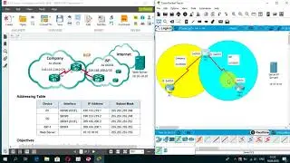 3.5.3.5 Lab - Configure and Verify eBGP