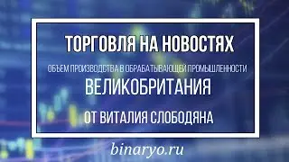 Как торговать на новостях/Объем производства в обрабатывающей промышленности Великобритании