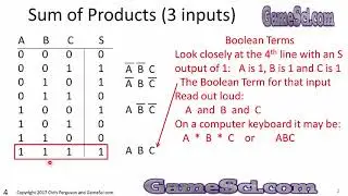 CS 222 Lesson5