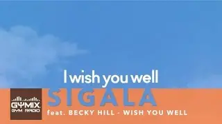 NEW: Gym Music This Week! #2019Week23