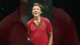 Evolution of Elon Musk | The richest man in the world | #shortsviral #viral #elonmusk #shorts
