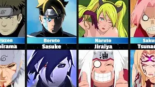 Favorite Students of Naruto Teachers