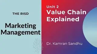 Value Chain Explained -Marketing Management | Urdu | The RISD
