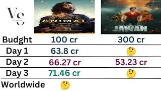 Animal vs Jawan  Box Office Collection