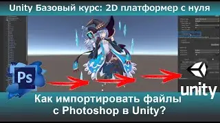 Как импортировать файлы с Photoshop в Unity?