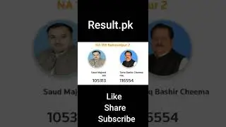 NA-165 Election Result 2024 Tariq Bashir Cheema vs Saud Majeed  