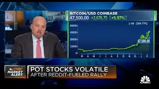 Jim Cramer talks Bitcoin on CNBC (February 11, 2021)
