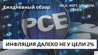 Макро, рост волатильности, SBUX, AMZN, APPLE, TESLA, SPG.