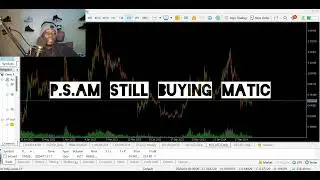 CRYPTO CURRENCY Analysis for the year 2024 was my prediction correct??#subcribe #education #share
