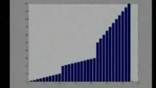 lec 03 - Structure : Operators and Special Characters