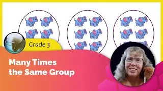 Meaning of multiplication: Many times the same group (2nd/3rd grade math)