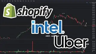 SHOP Price Prediction | INTC Price Prediction | UBER Price Prediction. May 8, 2024