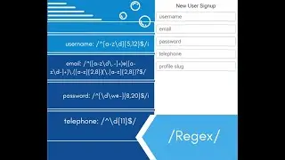 تعلم التعبيرات النمطية ( Regular Expressions) لإنشاء نموذج تسجيل قوى في 100 دقيقة فقط كن محترف