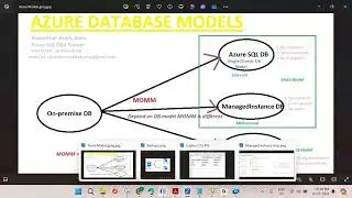 Migration from ON-Premise SQL Server database to AZURE - Part1