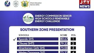 A Grand Welcome Ceremony for the Renewable Energy Challenge Champions