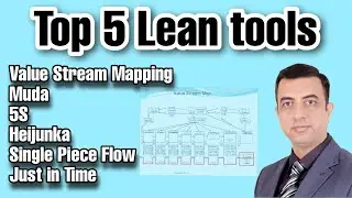 Top 5 Lean tools | Easily learn top 5 lean tools used in lean manufacturing