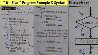 If-Else statement with Example , if else flowchart , if else Example , if else program - Class 12