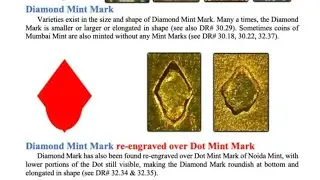 MINT MARKS ON REPUBLIC INDIAN COINS #coin #currency #money #knoledge #viralvideoviralvid