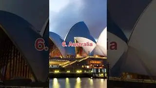 top 10 biggest countries in world  #top #shortsviral #world #youtubeshorts #country