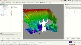 3D Occupancy Grid Using Kinect and ROS-Rviz