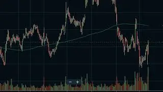 कितने Types के Analysis होते है Stock Marketमें? |Types of analysis in stock market Hindi