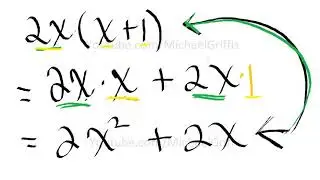 Intermediate Algebra Factoring Polynomials