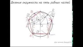 Деление окружности на 5 частей
