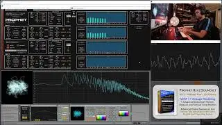 Tears For Fears - Everybody Wants to Rule the World - Prophet Rev 2 Synth Sounds