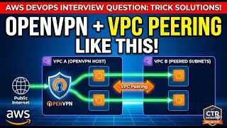 Real-World DevOps Project: OpenVPN + VPC Peering on AWS (Step-by-Step)