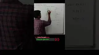 Bitwise Operator