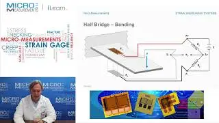 Double Your Output: Half (Wheatstone) Bridge – Bending.