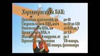 БПЛА ФТИ Презентация
